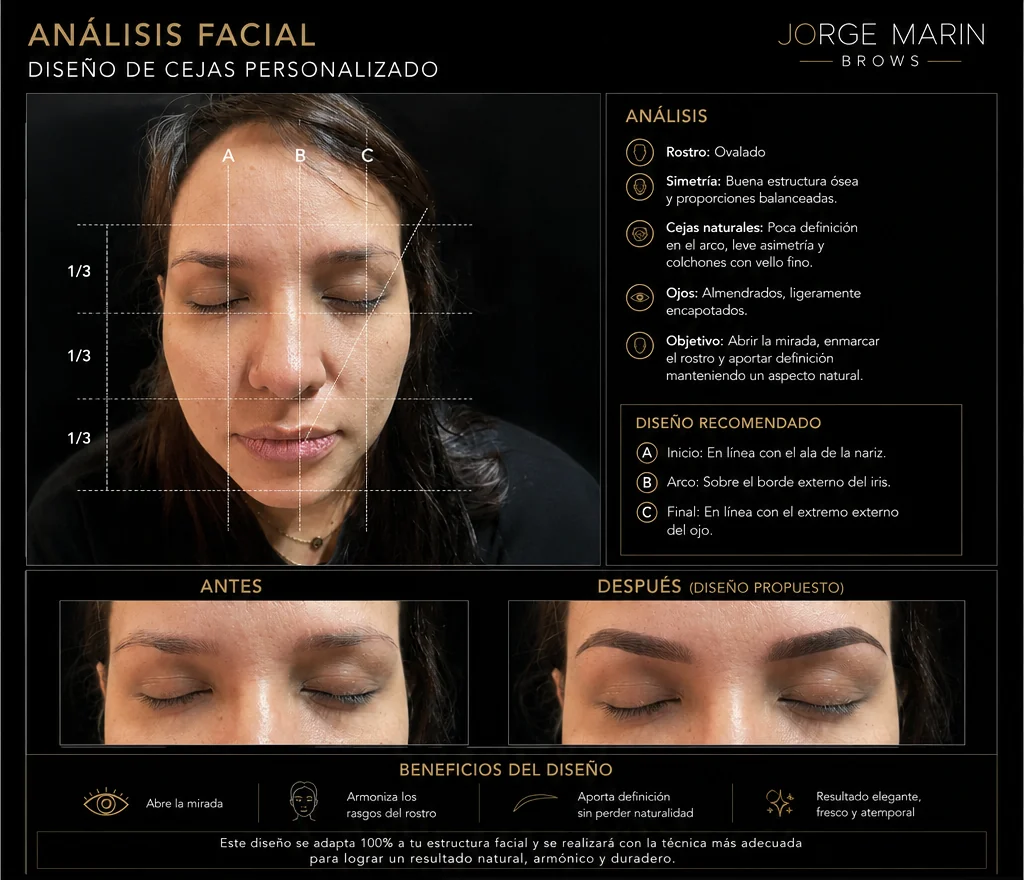 Análisis facial y diseño de cejas personalizado de Jorge Marín Brows: proporciones del rostro, diseño recomendado y antes y después propuesto